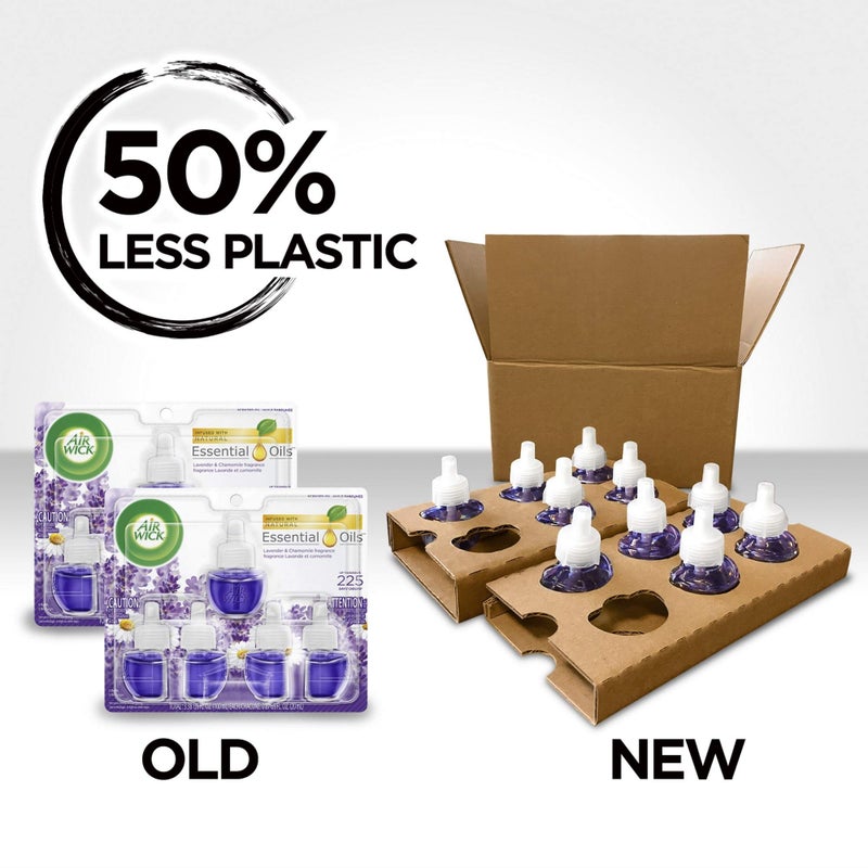 Air Wick مجموعة بداية زيت معطر من Air Wick، 2 دافئات + 6 عبوات إعادة تعبئة، رائحة الكتان النظيف، نفس الرائحة المألوفة للغسيل النظيف، صديقة للبيئة، زيوت أساسية، معطر هواء - Image 4