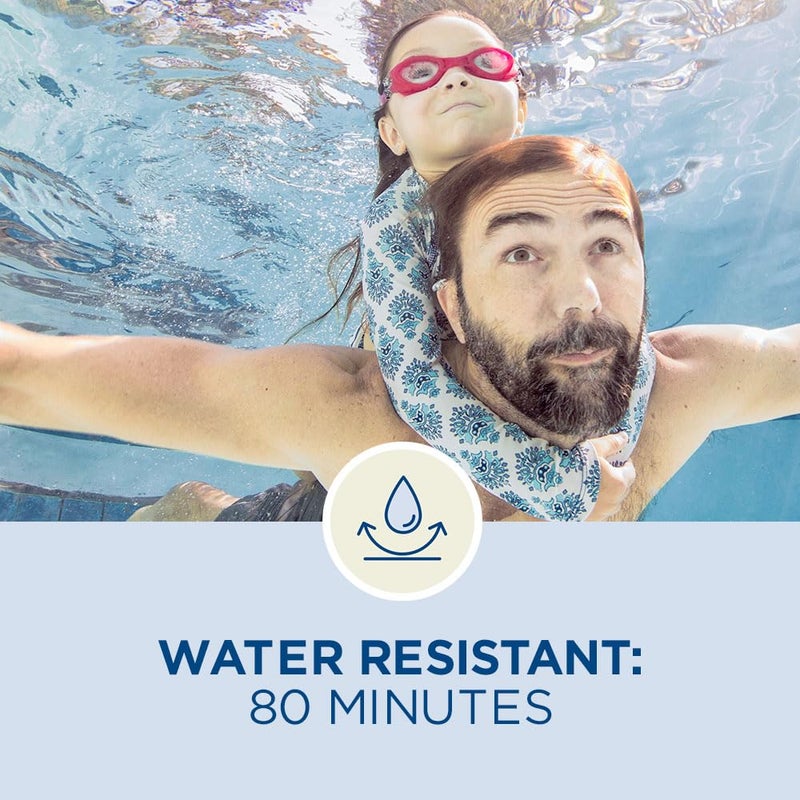 Coppertone Pure and Simple Zinc Oxide Mineral Sunscreen Lotion SPF 50, Water Resistant Sunscreen for Sensitive Skin, Hypoallergenic and Fragrance Free, 6 Fl Oz Bottle, Pack of 2 - Image 4