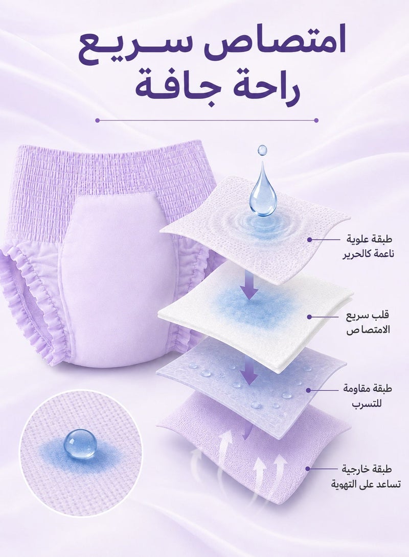 سيلك سراويل الدورة الشهرية للنساء للاستخدام مرة واحدة، 6 قطع، امتصاص عالٍ للاستخدام الليلي مع حماية 360 درجة من التسرب، قلب امتصاص بطول 470 مم وخصر عالٍ مسامي، مقاس 90–115 سم - Image 2