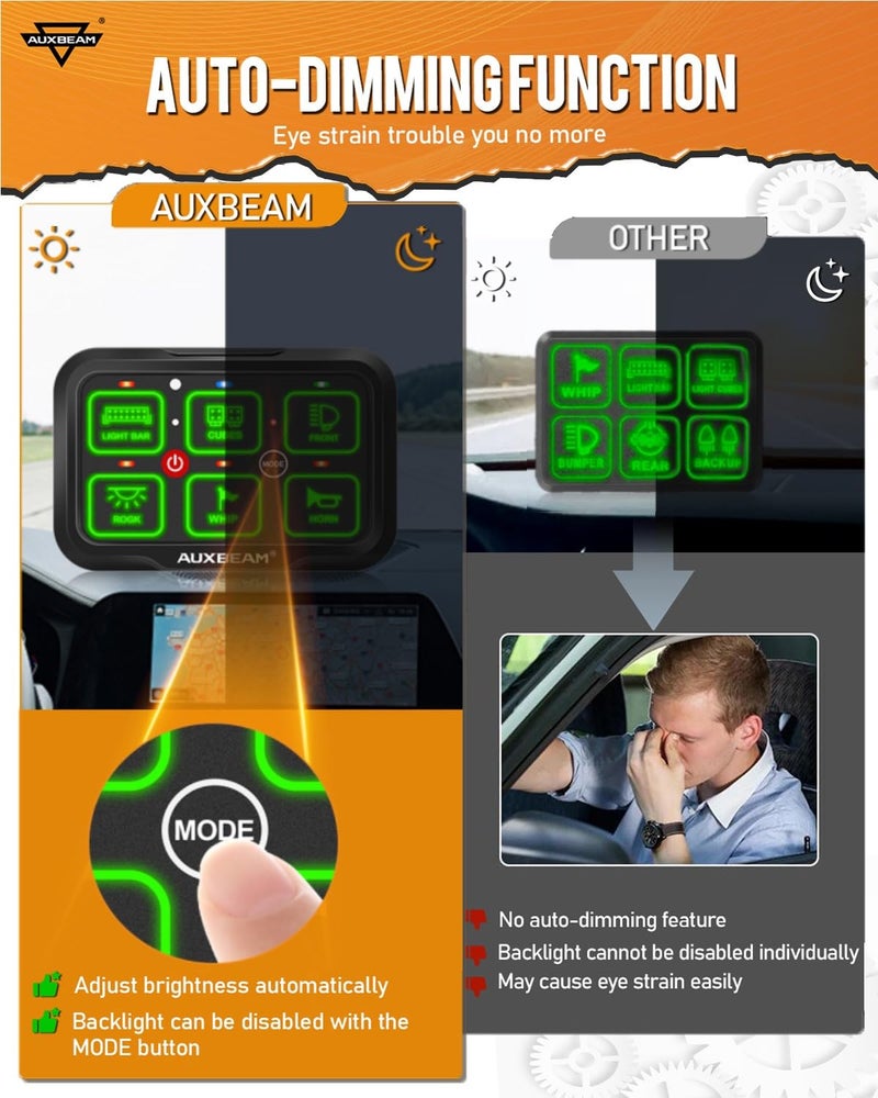 Auxbeam 6 Gang Switch Panel Bluetooth AR-600 RGB Large Button Auxiliary Switch w/Toggle Momentary Pulsed Switch Pod Backlit Off Waterproof 12-24V Switch Pod for UTV Boat Truck RV 2 Years Warranty - Image 5