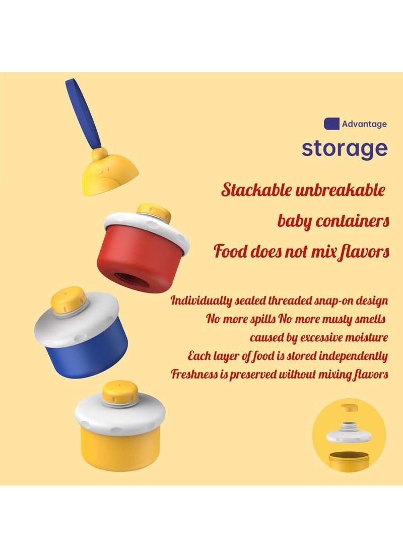 Portable Baby Formula Dispenser, BPA Free, Non-Spill, Stackable 3-Compartment Container for Travel and Snacks, 2 Packs - Image 3