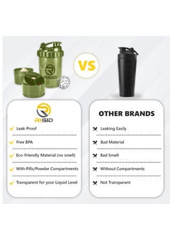 RIGID FITNESS Protein Shaker Bottle - Leak-Proof Mixer Bottle with Powder and Pill Storage Compartments - Healthy Gym Shaker BPA Free Shaker Suitable for Gym & Outdoor (Light Green- Transparent) 500ml  - Image 2