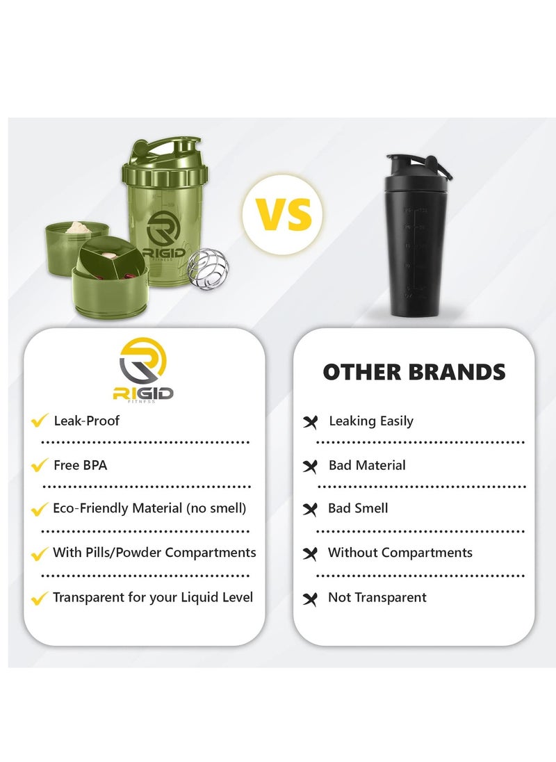 RIGID FITNESS - Protein Shaker Bottle - Leak-Proof Mixer Bottle with Powder and Pill Storage Compartments - Healthy Gym Shaker BPA Free Shaker Suitable for Gym & Outdoor (Light Green- Transparent) 500ml - Image 1
