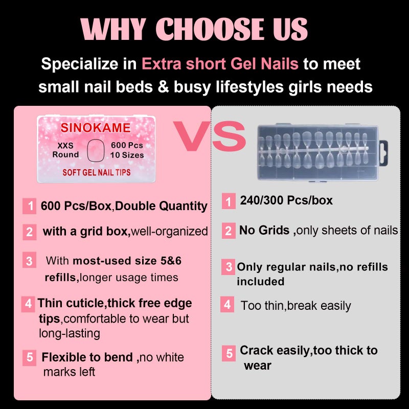 SINOKAME Extra Short Square Nail Tips, SINOKAME Wider Fit Short Square Fake Nails Clear Press on Nails,Pre-etched Soak Off Nail Extension DIY Nail Salons,600 Pcs 10 Sizes with Refill Sizes 5 &6 - Image 3