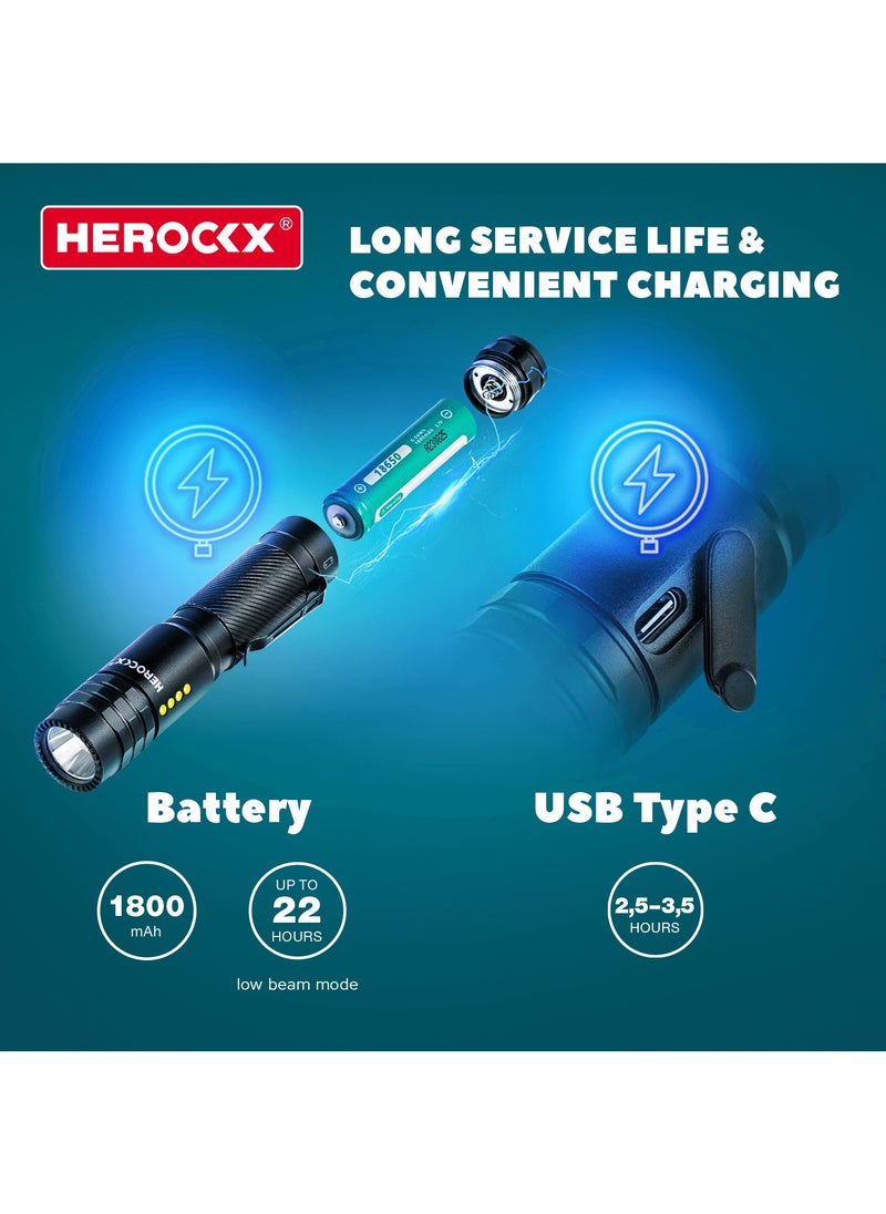 HEROCKX - Flashlight Rechargeable LED Flashlights High Lumens, 20000 Lumens Super Bright Tactical Handheld Flashligh powerful, Zoomable, Waterproof, Long Lasting Flashlight for Hiking Camping Gift - Image 1