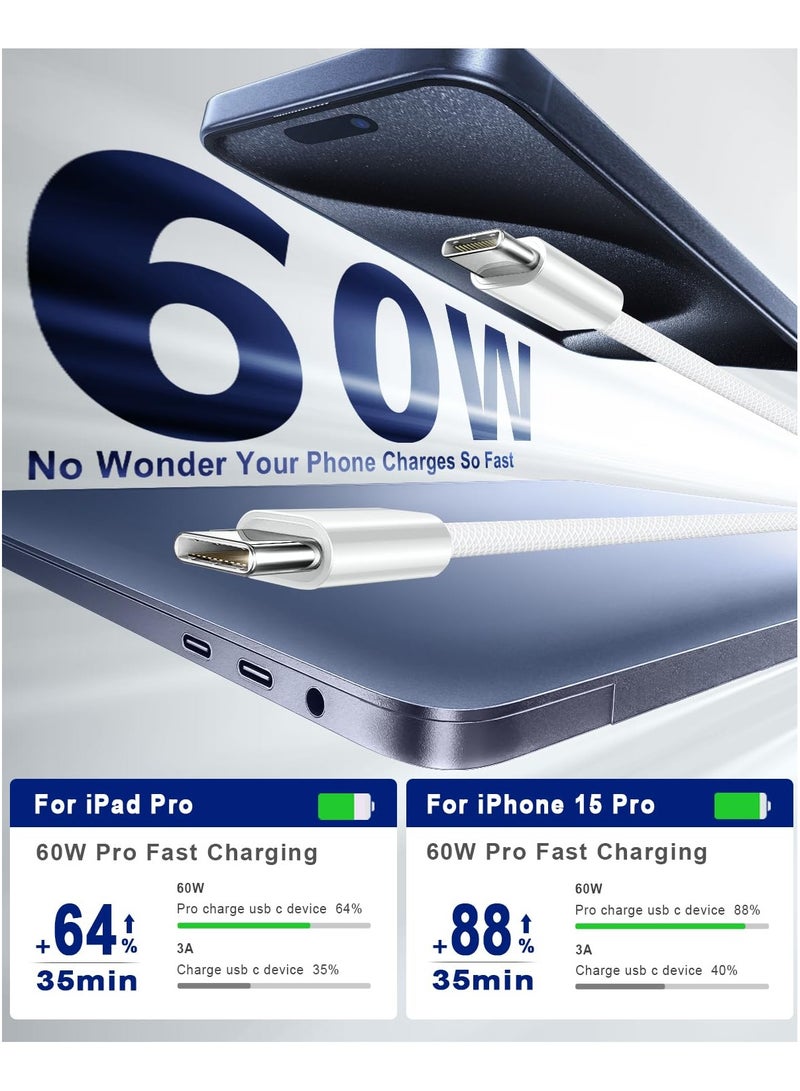 زاڤي سلك شاحن تايب سي 60 واط مضفر (2 متر USB Type-C إلى USB Type-C) متوافق مع iPhone 16/15 Pro Max, iPad, Samsung – أفضل شاحن ايفون تايب سي و شاحن تايب سي اصلي بجودة أصلية – شحن سريع آمن بدون حرارة – شريحة ذكية تحمي البطارية - Image 3