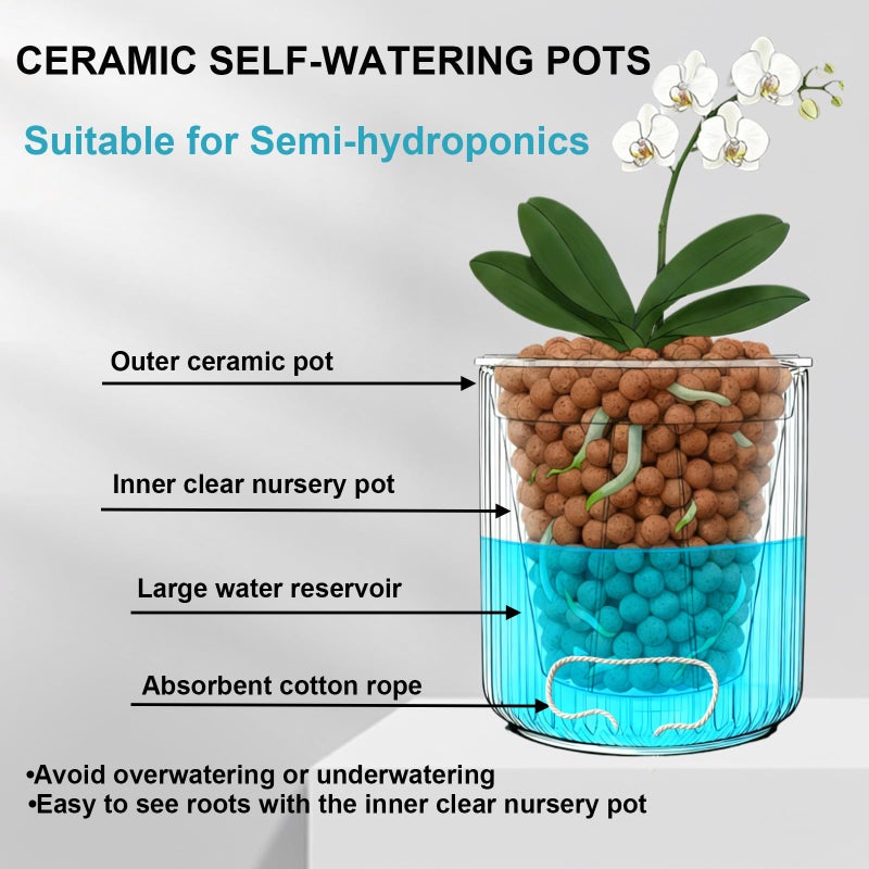 TineDew 2 Pack of 5in Ceramic Cachepot with 5 inch Clear nusery Pot - self Watering Indoor Planter with Drainage for Root Visibility,semi Hydro pots for repotting Orchid,White - Image 3