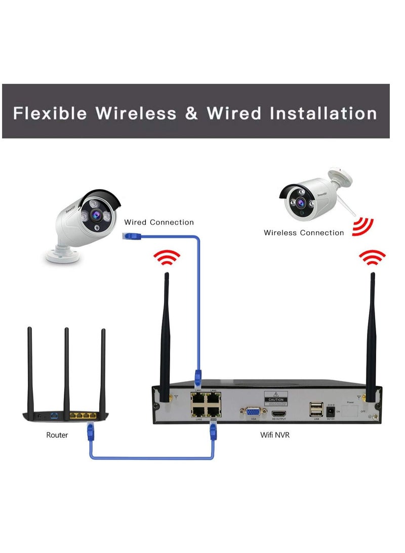 كاميرا مراقبة لاسلكية سمارت اس اف بدقة 1080 بيكسل 4 قنوات وواي فاي وشبكة فيديو، 4 كاميرات بخاصية التوصيل والتشغيل، وخاصية الكشف عن الحركة والرؤية الليلية والتحكم عن بعد ومقاومة للماء بتصنيف IP66 - Image 2
