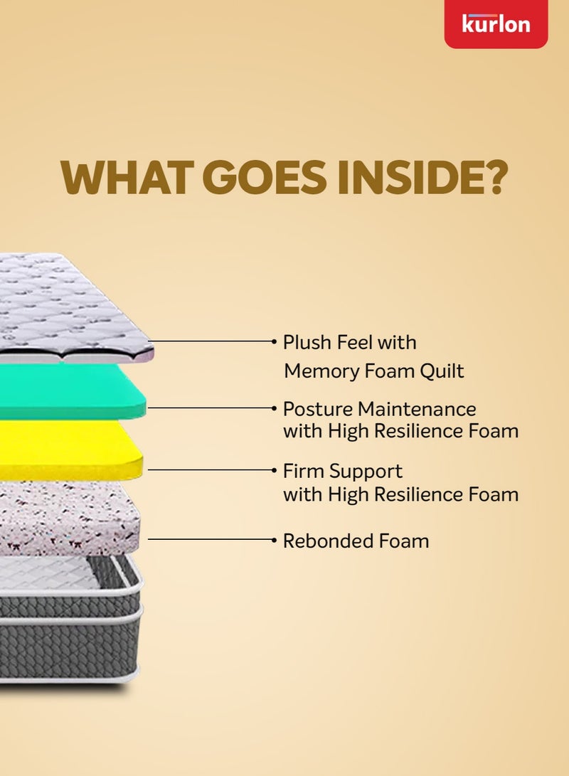 Kurlon Mermaid Mattress | High Resilience (HR) Foam |Rebonded Foam |Medium Firm Support | Memory Foam | Double Size Mattress |200L X 120W X 25H Cms| 10 Yrs Warranty - Image 4