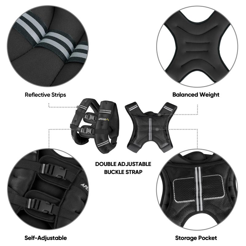 APEXUP 15lbs Weighted Vest Men Women, Weight Vest for Women Workout Equipment for Strength Training Running (Black) - Image 4