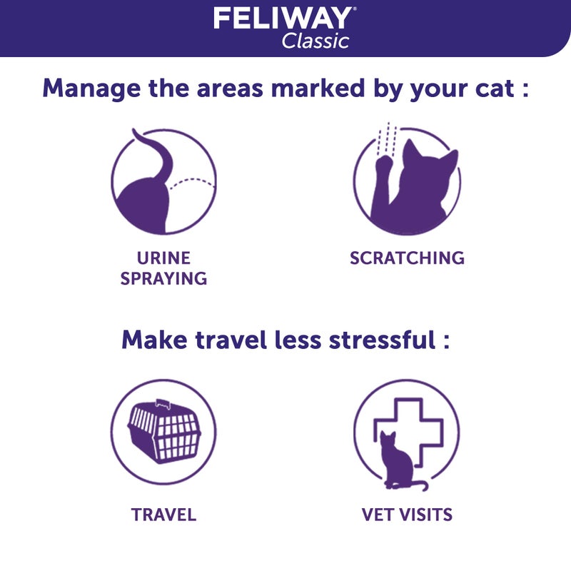 FELIWAY Classic Cat Calming Pheromone Spray (60 mL) - Image 4