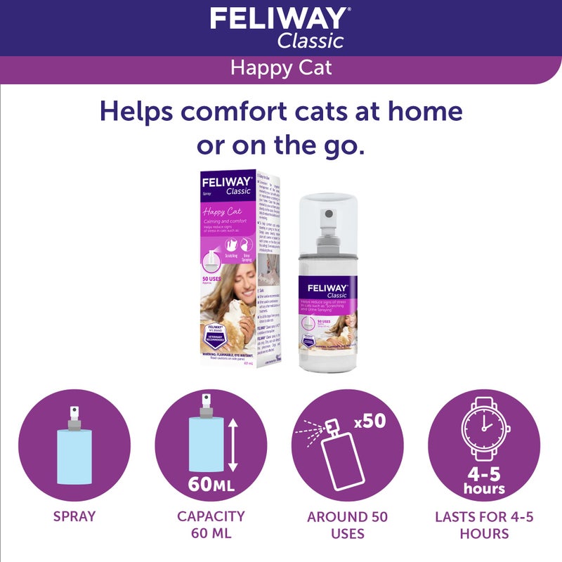 FELIWAY Classic Cat Calming Pheromone Spray (60 mL) - Image 5