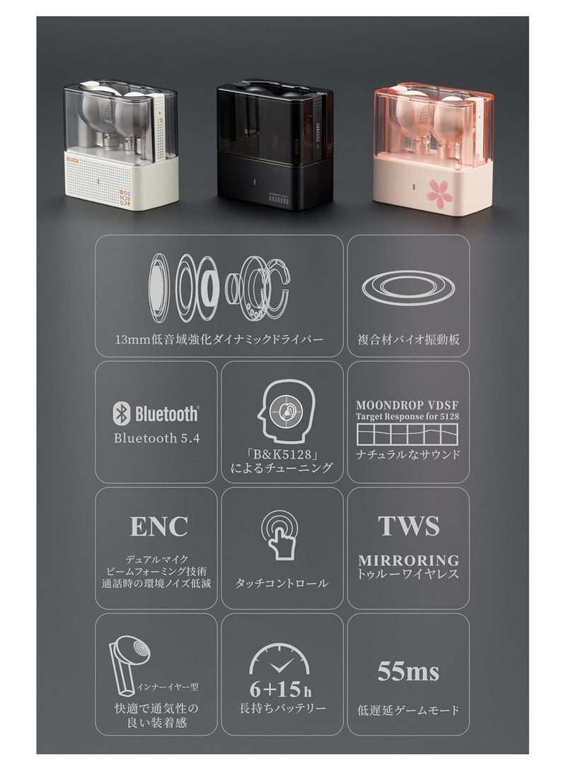 Moondrop Block Semi in Ear Flath ead Earbuds True Wireless Earphones (Black) - Image 2