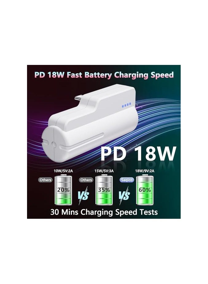 erorex Battery Pack for Quest 2/ Quest 3 18W 5000mAh Head Strap Accessories Compatible - Image 4