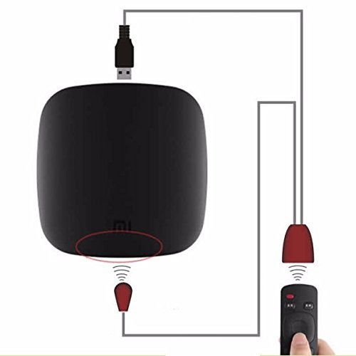 HOUSON USB Powered IR Repeater Cable, All in One Infrared Remote Control Extender with Signal Receiver Emitter Single Transmitter Wire Cord System Kit - Image 2