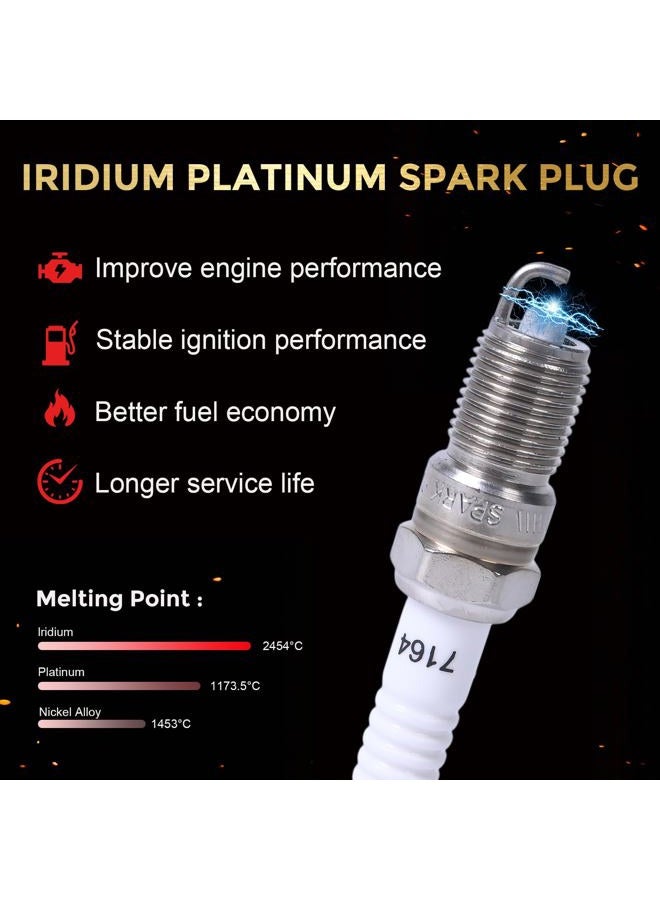 RLP 7164 Iridium Spark Plugs Compatible with 1997-2010 Ford F150 V8 4.6 5.4 Ford Expedition Explorer Mustang Cadillac Chevy GMC Lincoln Buick Mercury Vehicles 4.1 8.1L Set of 8 - Image 5