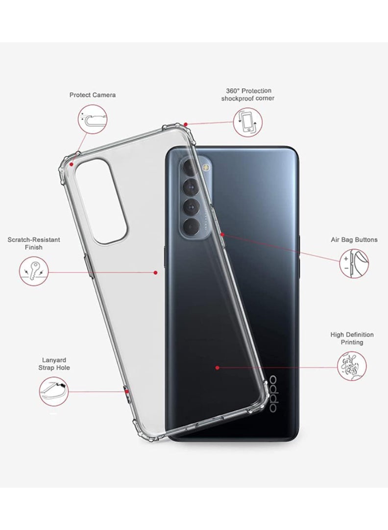 Case Up Oppo  Reno 4 Pro Clear Case, Shock-Absorption TPU Cell Phone Cover with Reinforced Corners, Soft Flexible & Crystal Clear Protective Bumper Case - Image 3