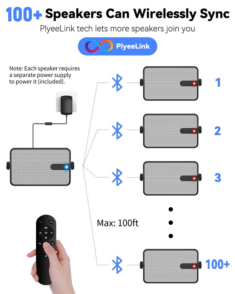 Plyee Audio 250W Outdoor Bluetooth Speakers, Wireless Sync Between Speakers, Powerful Bass, Wall Mount for Patio, Porch, Gazebo, Garage, 2-Pack, White(MZ-632) - Image 4
