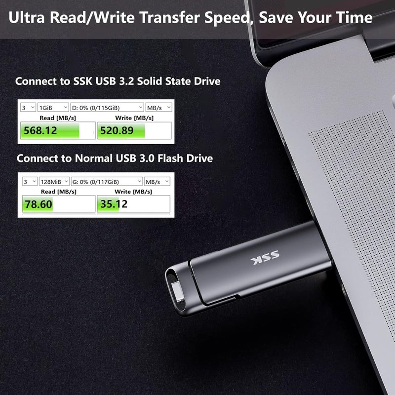 External SSD Up to 550MB/s, Fast Speed Dual Flash Drive Type C+ USB A 3.2 Gen 2 External Solid State Drive, Memory Stick Data Storage for Windows/Mac/iPhone 15/Android Phone/PS4, 512GB - Image 3