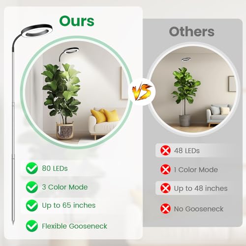Garpsen Grow Lights for Indoor Plants Full Spectrum 65 Plant Light with Gooseneck 3 Colors Modes and 5 Dimmable Levels 61216H Timer 80 LED Height Adjustable Grow Lamp for PlantsSoil Insert - Image 3