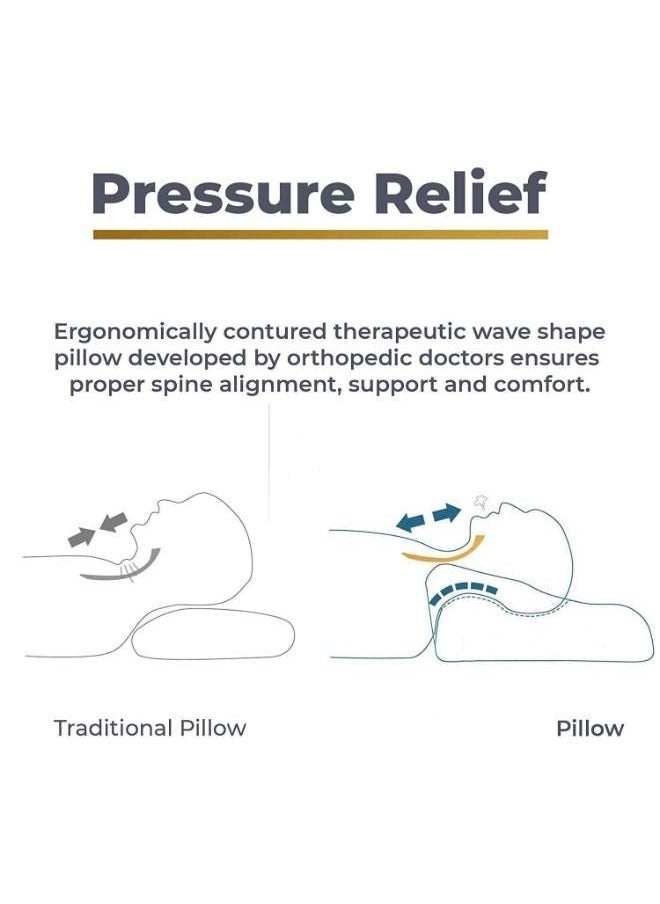 ELTRAZONE Memory Foam Pillow – Orthopedic Contour Pillow for Neck Pain Relief, Cervical Support, and Comfortable Sleep – Ideal for Side, Back, and Stomach Sleepers – Hypoallergenic, Ergonomic, and Breathable – 50x30cm - Image 4