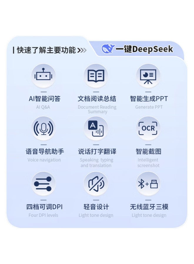 VENFISH Ai Wireless Bluetooth Tri-Mode Smart Silent Office Mouse, Voice Typing Ergonomic Design, Document Summarization With Text And Image Ppt, Equipped With Deepseek, Black - Image 1