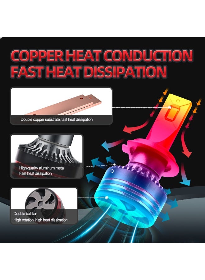 LEFAFA 9005/HB3 LED Headlight Bulb, 3000LM Super Brighter 6000K Cool White, 9005 HB3 Fog Light Bulbs Combo, Drivng Light Bulbs, Plug and Play, IP68 Waterproof, Pack of 2 - Image 3