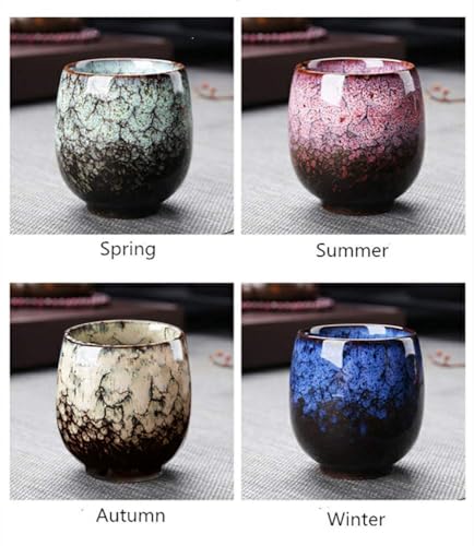 Lxuwbd Jianzhan Ceramic Teacup, Kung Fu Tea Set, Coffee cup，Yerba Mate Set Ceramic Mate CupSet of 4 (4 colors) - Image 5