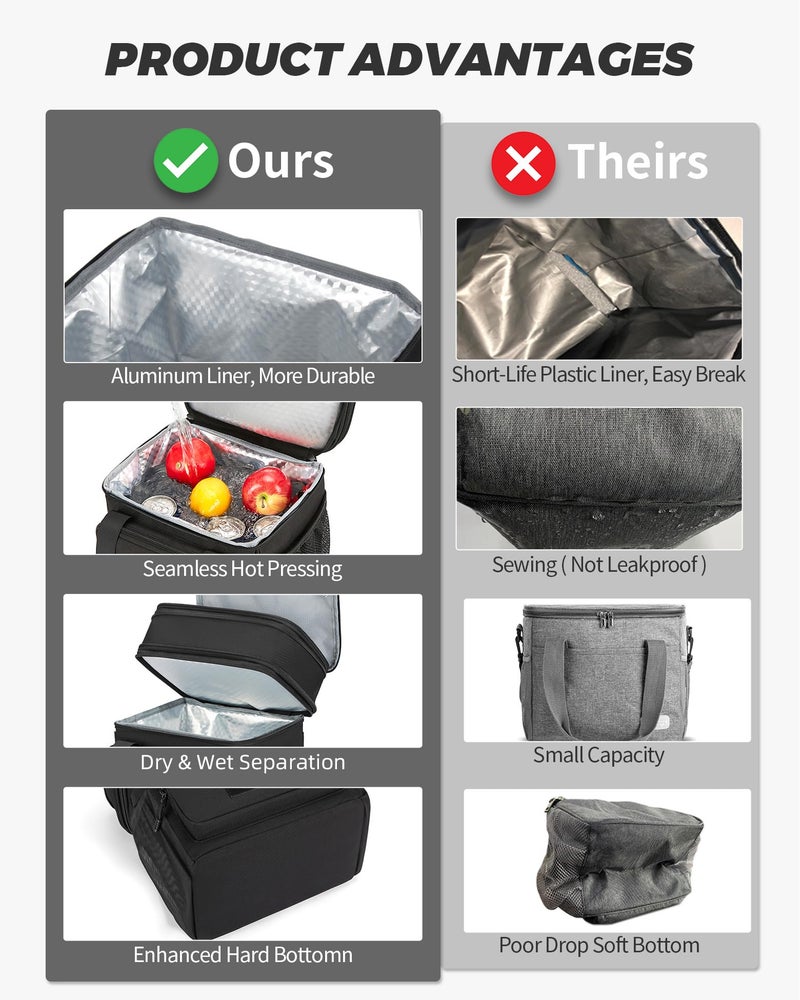 HSHRISH Expandable XLarge Tactical Lunch Box for Adults, Leakproof Insulated Lunch Bag with Lots of Storage Space, Durable Cooler Bag for Men Women Work Outdoor Picnic Trips, 22L(Black), HSHRISH - Image 5