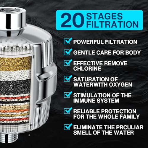 Cobbe High Pressure Filtered Shower Head Combo, Rain Shower Head with 20 Stage Shower Head Filter for Hard Water - Adjustable Replacement Remove Chlorine and Harmful Substances, Chrome - Image 4