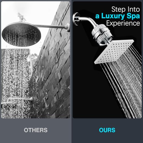 Cobbe High Pressure Filtered Shower Head Combo, Rain Shower Head with 20 Stage Shower Head Filter for Hard Water - Adjustable Replacement Remove Chlorine and Harmful Substances, Chrome - Image 5