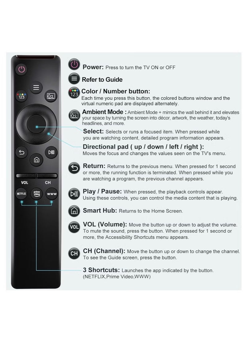 Raxoom Universal Remote Control Compatible for All Samsung TV LED QLED UHD SUHD HDR LCD Frame Curved Solar HDTV 4K 8K 3D Smart TVs, with Buttons for Netflix, Prime Video - Image 1