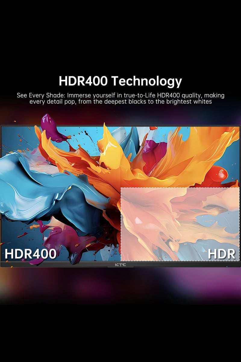 KTC 24 Inch 180Hz/190Hz Gaming Monitor, FHD PC Computer Monitor with Fast IPS Panel, HDR400, 133% sRGB, Bluelight Filter, 2 HDMI & 1 DisplayPort Port, Compatible Freesync and Wall Mountable, H24F8 - Image 5