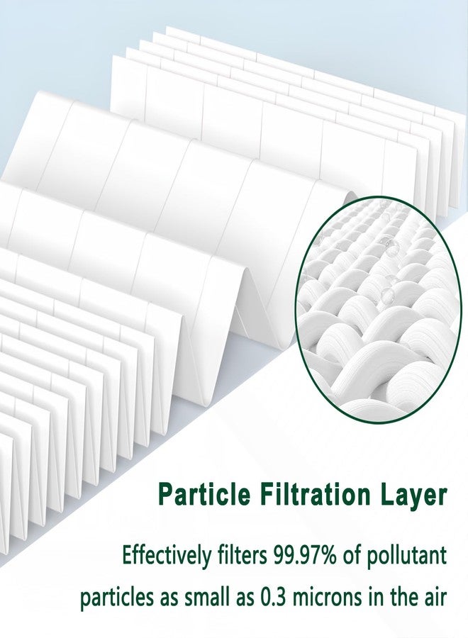 CHNPOFNT RF200 Replacement Filter OV200 True he-pa Replacement Filter Kit Compatible with Oransi OV200 Air Purifier,Part # RF200, H13 3-Stage Filtration Activated Carbon 2-IN-1 Pre-Filters Air Clean Dust VOCs - Image 4