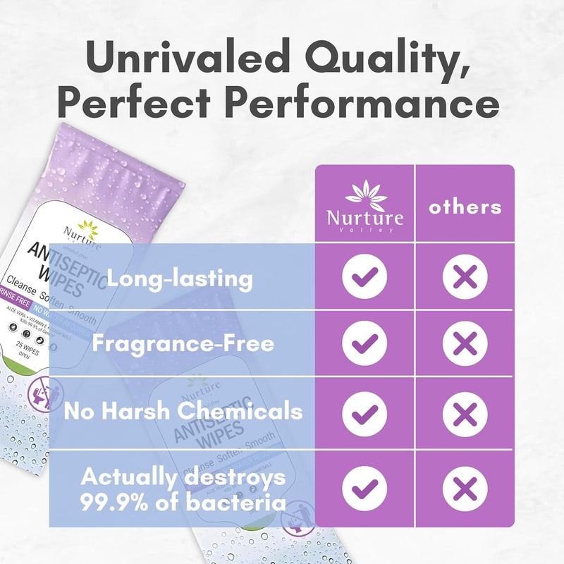 Nurture Valley Nurture XL Antibacterial Body Hand Wipes AlcoholFree Antiseptic Wet Sanitizer Towelettes for Germ Removal Disinfecting Skin Sanitizing Hands Cleaning Cloths Adults Baby Thick Strong - Image 5