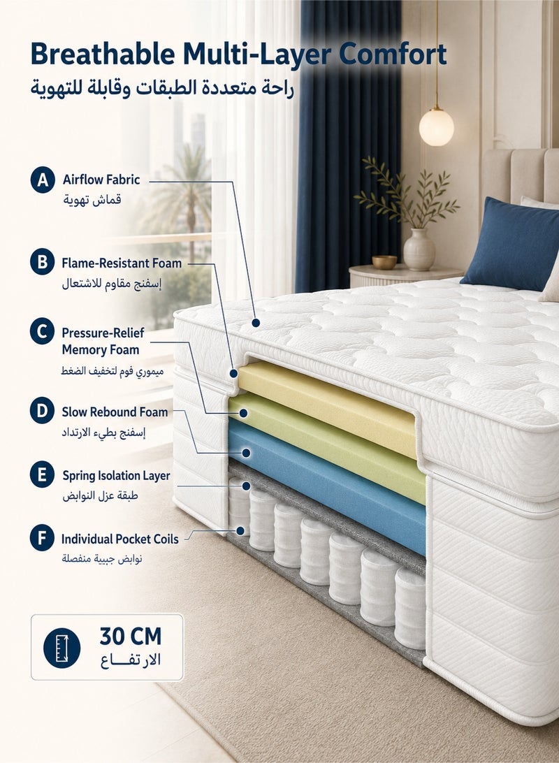 Denzoz 30CM Hybrid Mattress 180 × 200CM, Medium Firm Foam and Pocket Spring Mattress, Breathable Support, Pressure Relief and Motion Isolation, Roll-Packed Mattress for Bedroom - Image 2