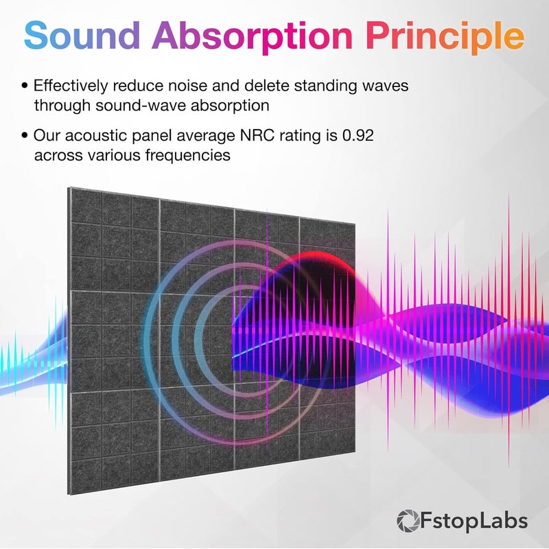 Fstop Labs Acoustic Foam Panels 0.4" X 12" X 12" Acoustic Panels Sound Panels Soundproofing Insulation Bevled Edge Tiles, Acoustic Treatment Used in Home & Offices, 9 Blocks Square - Image 2