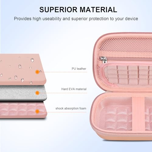 Elonbo Carrying Case for Canon Ivy 2/ Canon Ivy Mini Photo Printer, Portable Instant Smartphone Color Print Digital Camera Hard Travel Bag, Wireless Mobile Picture Printer Storage Holder, Rose Gold+ - Image 5