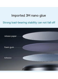 Anker Car Magnetic Bracket  - Image 3