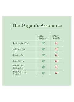 Lotus Lotus Organic Hair Fall Control Revival Mask - 150 Ml  - Image 2