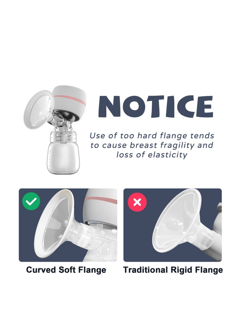 XiuWoo Painless Single Breast Pump for Mom, Pain Free, Anti-Backflow Breastfeeding with 2 Modes & 9 Levels, Portable Milk Bottle, Nipple - 22MM Flange - Image 2