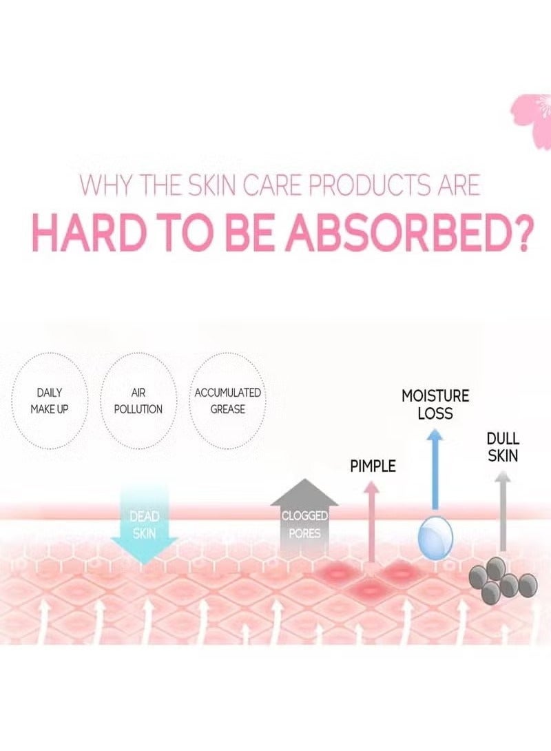 Fenyi Cherry Blossom Exfoliating Gel Moisturizing Tender Face Body Cleansing Skin Care Product - Image 4