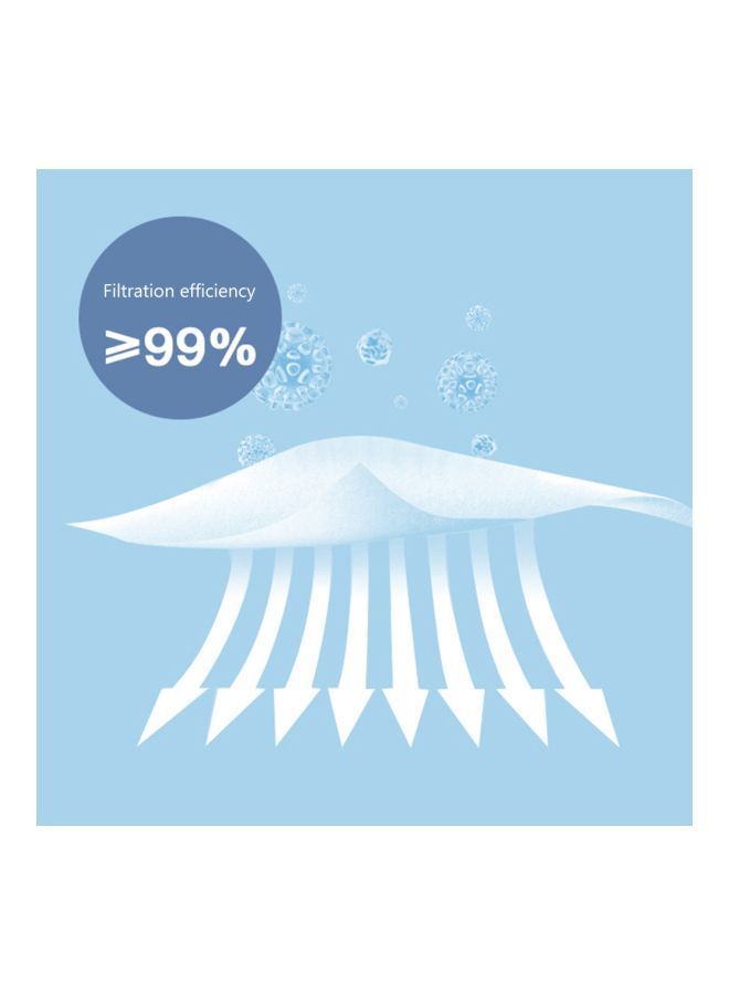 NIBEMINENT 10-Piece KN95 Protective Mask - Image 4