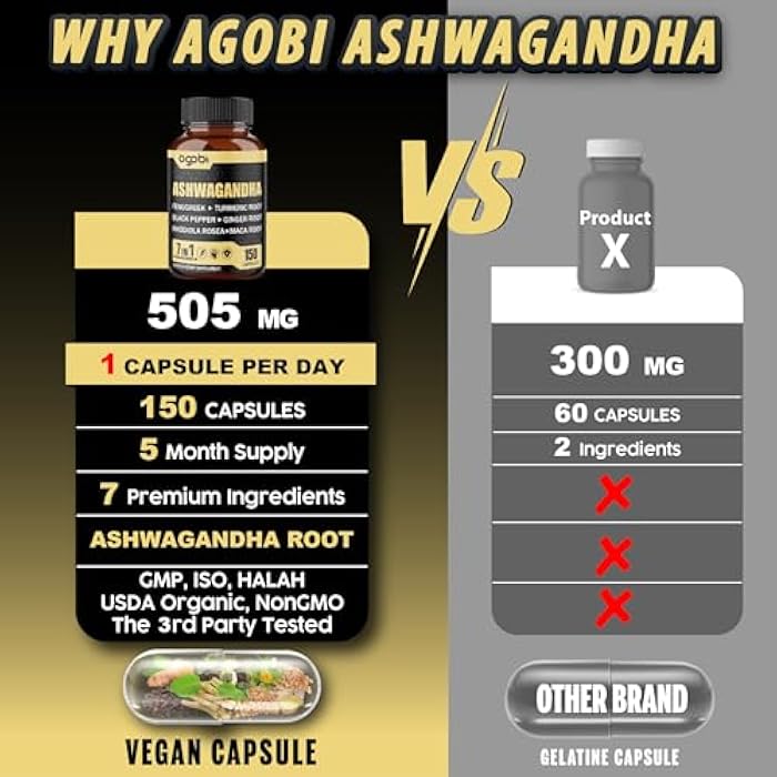 agobi Ashwagandha Extract Capsules 7 Herbal Ingredients 8050 mg - Blended Fenugreek, Maca, Turmeric, Rhodiola, Ginger & Black Pepper - Sleep, Spirit, Immune & Energy Support - 5-Month Supply - Image 4