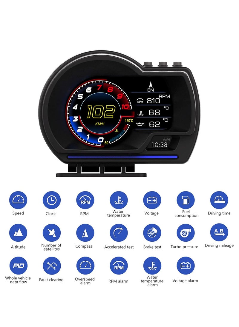 A500 Car HUD Display, OBD+GPS Smart Gauge High Definition Speedometer Car Diagnostic Tool, OBD Fault Code Elimination Safe Driving Computer, Overspeed Fault Alarm, for All Vehicles
