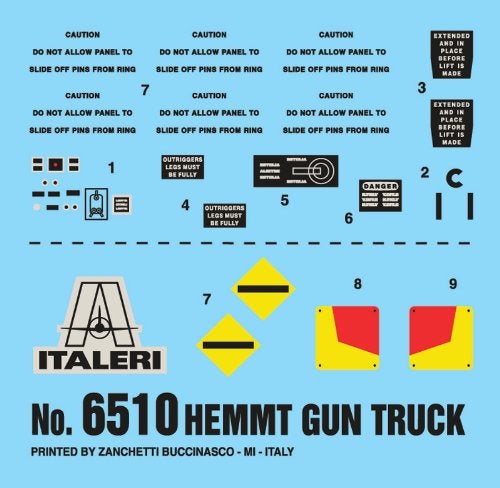 ITALERI ACADEMY Italeri 510006510 – 1:35 Hemtt Gun Truck - Image 4