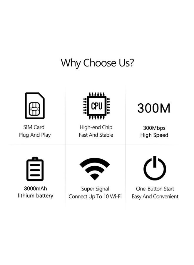 4G mobile WiFi router 150Mbps high-speed portable Eurasian travel USB-powered WiFi modem with SIM card slot, up to 10 devices can be shared - Image 5