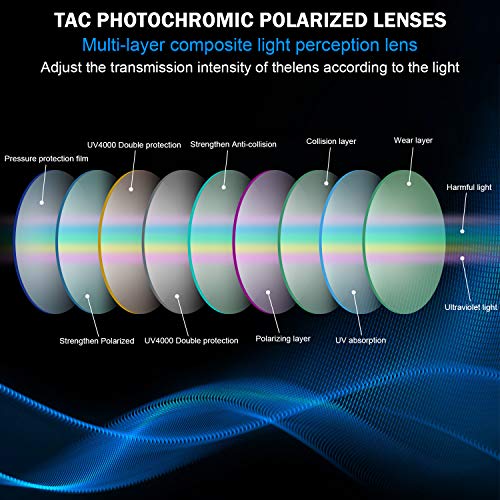 YIMI Polarized Photochromic Driving Sunglasses For Men Aluminum Half Frame Sports Sun Glasses (Black frame/photochromic black lens) - Image 5