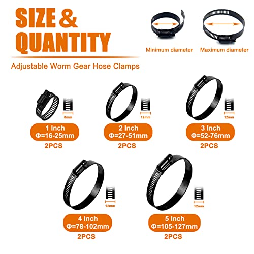 ISPINNER 10pcs 304 Stainless Steel Adjustable 16-127mm Range Worm Gear Hose Clamps Assortment Kit 1 Inch, 2 Inch, 3 Inch, 4 Inch, 5 Inch (Black) - Image 2