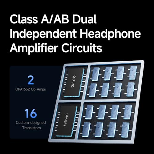 HiBy R6 ProII (2025) Digital Audio Player | Android 12 | Class A Amp | 5.9" Touchscreen | 6GB+128GB | Up to 2TB Expandable - Image 4
